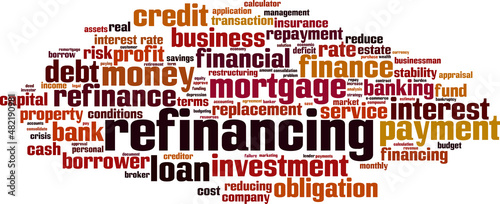 Refinancing word cloud photo