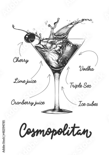 Vector engraved style Cosmopolitan cocktail illustration for posters, decoration, menu, wall art, print. Hand drawn sketch with lettering and recipe, beverage ingredients. Detailed monochrome drawing.