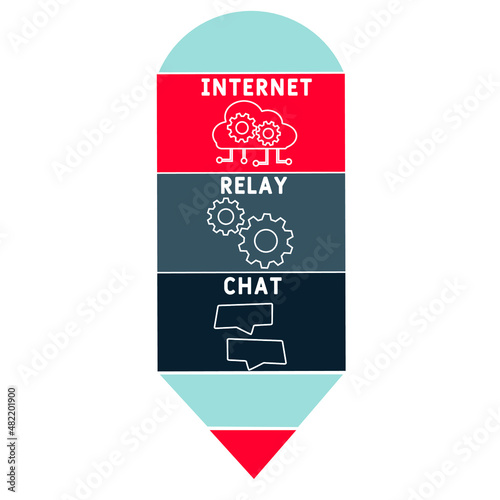 IRC - Internet Relay Chat acronym. business concept background. vector illustration concept with keywords and icons. lettering illustration with icons for web banner, flyer, landing pag
