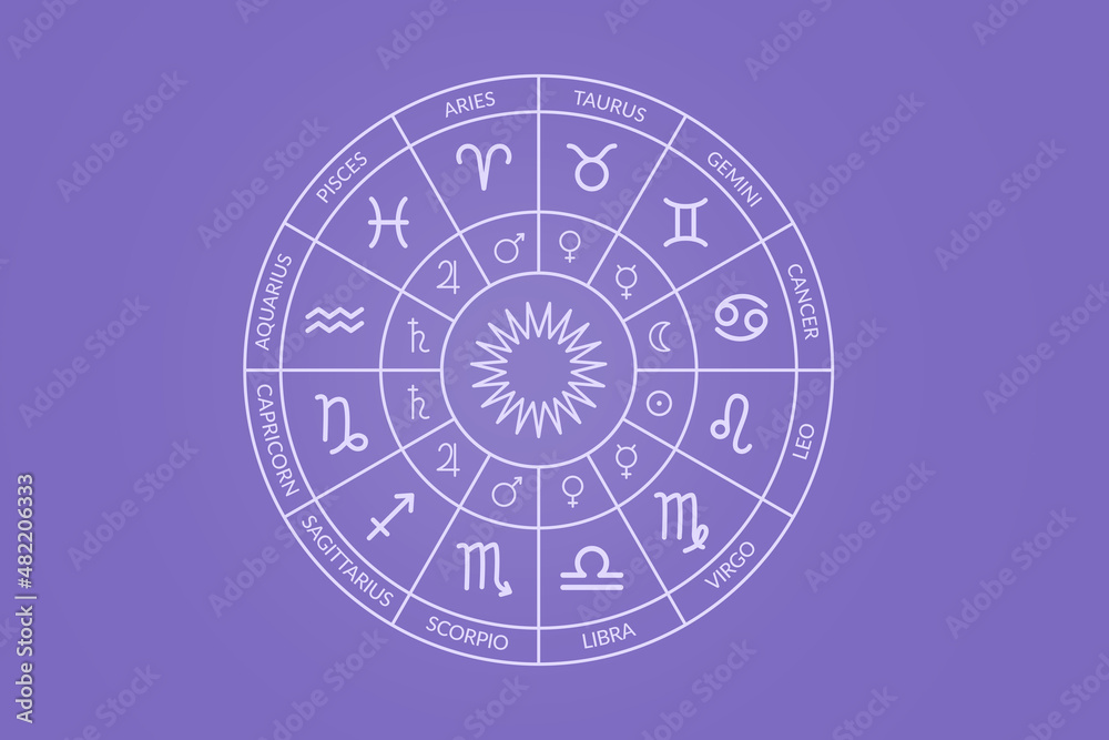 Astrology zodiac signs circle isolated over lilac background