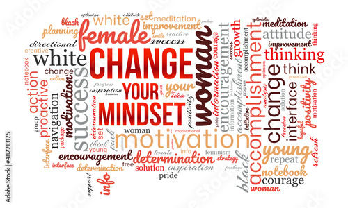 Change your mindset word cloud template. Business concept vector background.