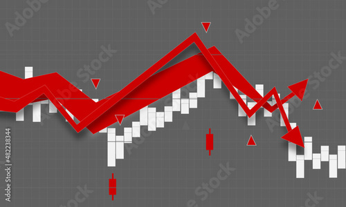 Börse Crash fallender markt Kapitalmarkt Aktien Chart Kurs Kurse