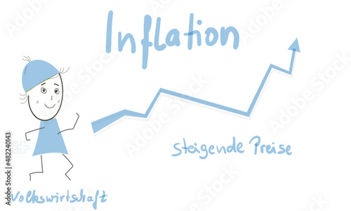 Inflation steigende Preise Pfeil Abbildung Anstieg