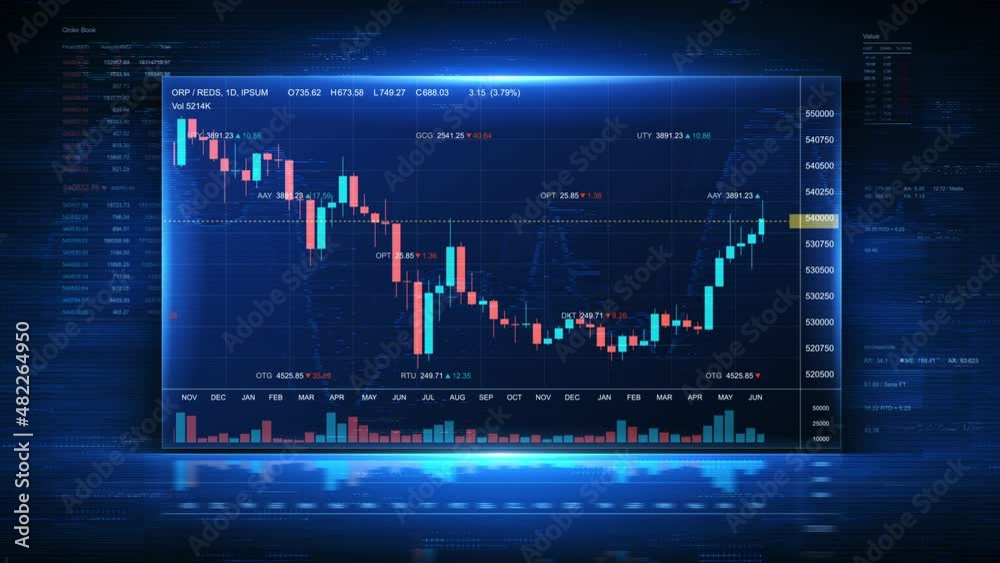 Stock market abstract interface background with financial report. Economics charts, numbers and graph digital futuristic concept. Sales and profit statistics motion texture. Seamless loop.