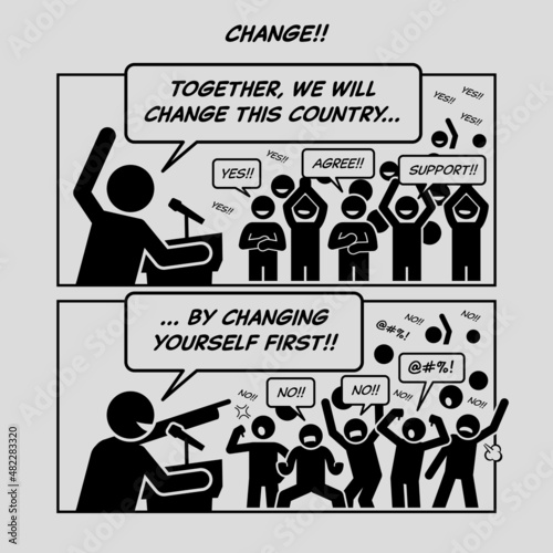 Funny comic strips. Change. Country leader giving speech and asking his people to change the country by changing themselves first. Comic depicts backlash, protest, sarcasm, and refuse to change.