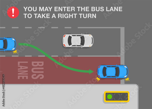 Safety driving and traffic regulating rules. Drivers may enter the bus lane to take a right turn. Top view of a city road with bus lane. Flat vector illustration template.
