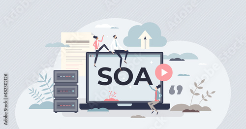 SOA or system oriented architecture for software apps tiny person concept. Information technology programming style vector illustration. Provide application components through a communication protocol