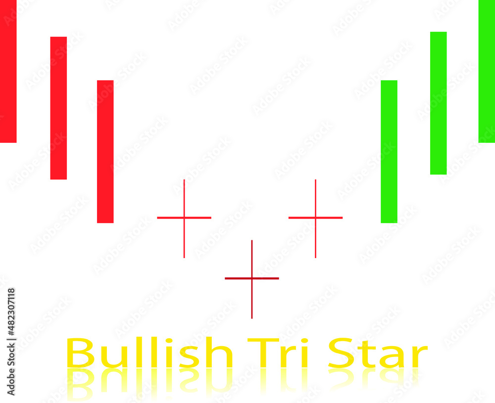 Naklejka premium Tri Star Bullish