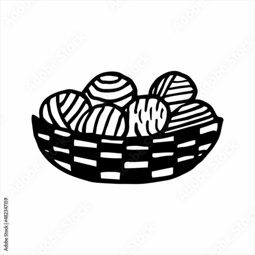basket of yarn