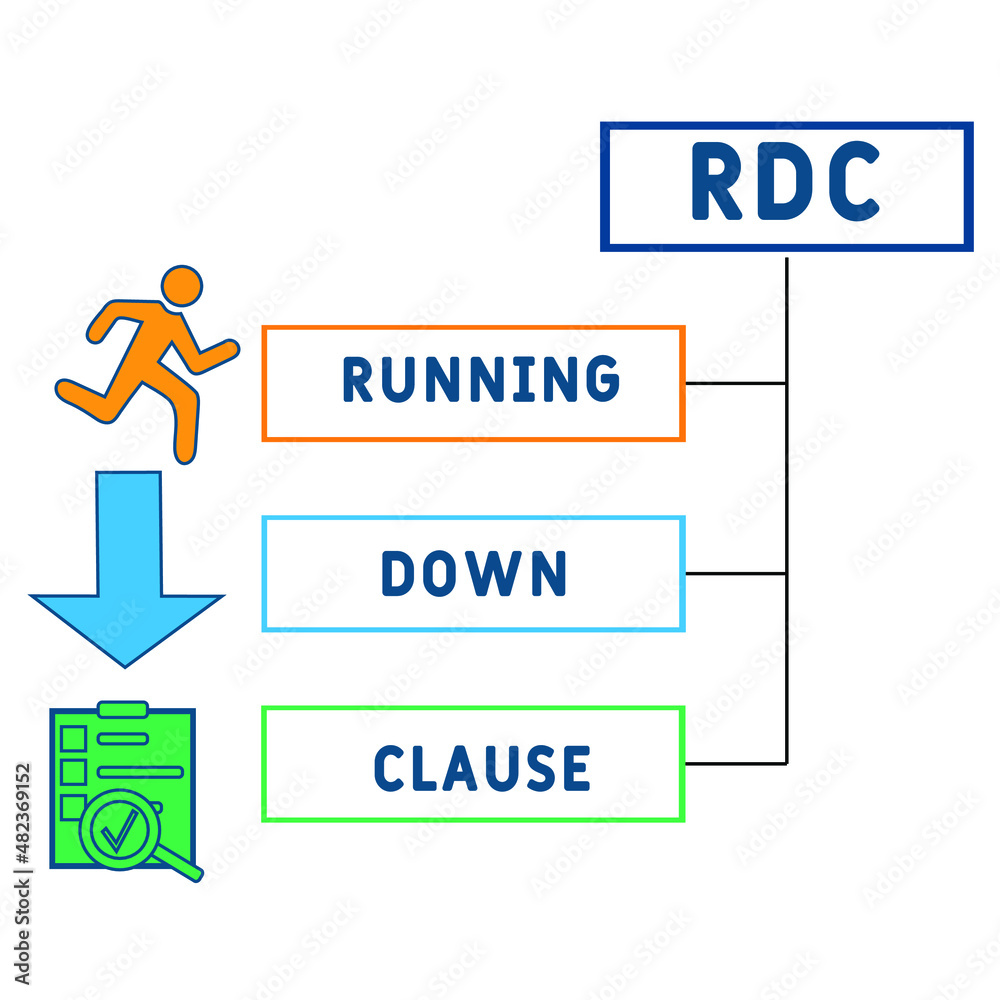 RDC - Running Down Clause acronym. business concept background. vector illustration concept with keywords and icons. lettering illustration with icons for web banner, flyer, landing pag RDC - Running Down Clause acronym. business concept background. vector illustration concept with keywords and icons. lettering illustration with icons for web banner, flyer, landing pag