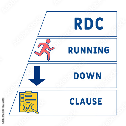 RDC - Running Down Clause acronym. business concept background. vector illustration concept with keywords and icons. lettering illustration with icons for web banner, flyer, landing pag