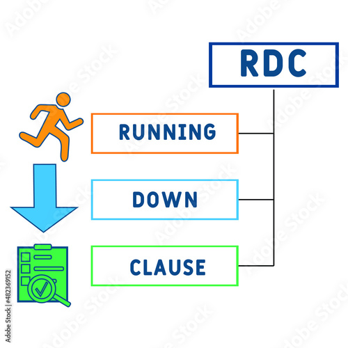 RDC - Running Down Clause acronym. business concept background. vector illustration concept with keywords and icons. lettering illustration with icons for web banner, flyer, landing pag