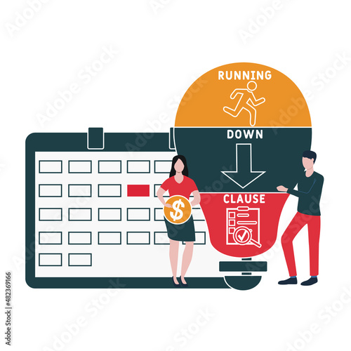 RDC - Running Down Clause acronym. business concept background. vector illustration concept with keywords and icons. lettering illustration with icons for web banner, flyer, landing pag