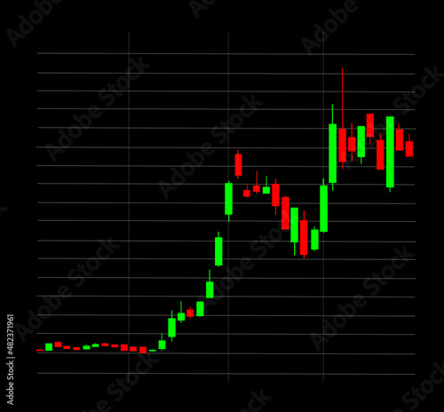 Stock market chart bullish sign increasing price
