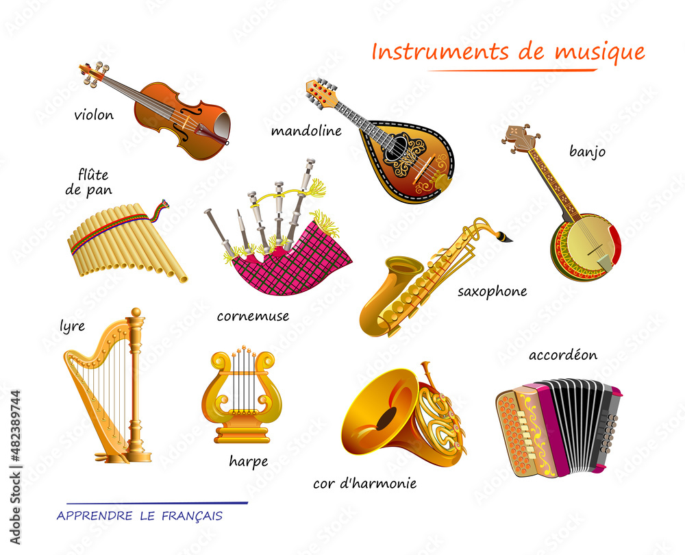 Learn French Names Of Musical