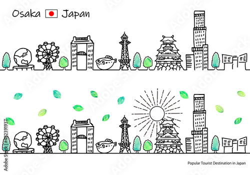 手描きの夏の大阪の街並みと太陽のシンプル線画セット
