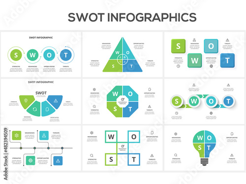 Set swot diagram with 4 steps, options, parts or processes. Threats, weaknesses, strengths, opportunities of the company photo