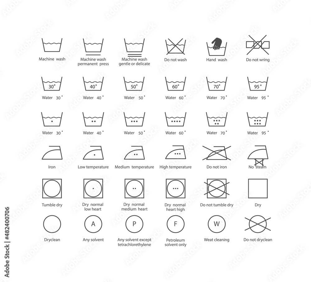 Symbols of washable. Full icon set of laundry symbols, hand wash ...