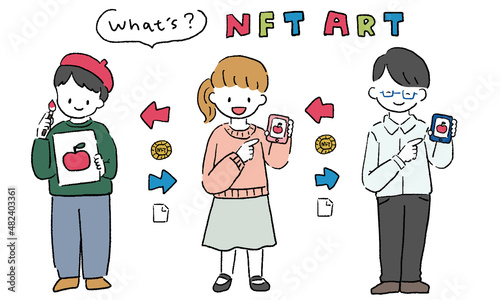 NFTアートの仕組み　カラー