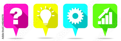 Sprechblasen Frage Idee Arbeit Und Erfolg Neon