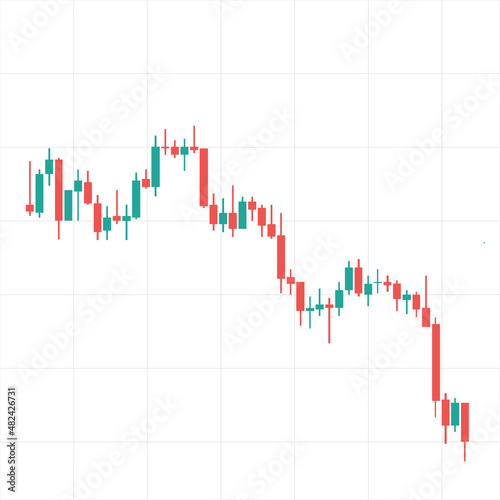 Market Down Trend With Candle Stick Pattern Vector Design for Business, Templates, and Presentation. Stock and Crypto Market Bearish Trend for Mobile and Web Graphic Resources.