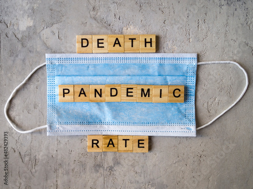 Words PANDEMIC DEATH RATE lined with wooden letters on a background of blue surgical mask.