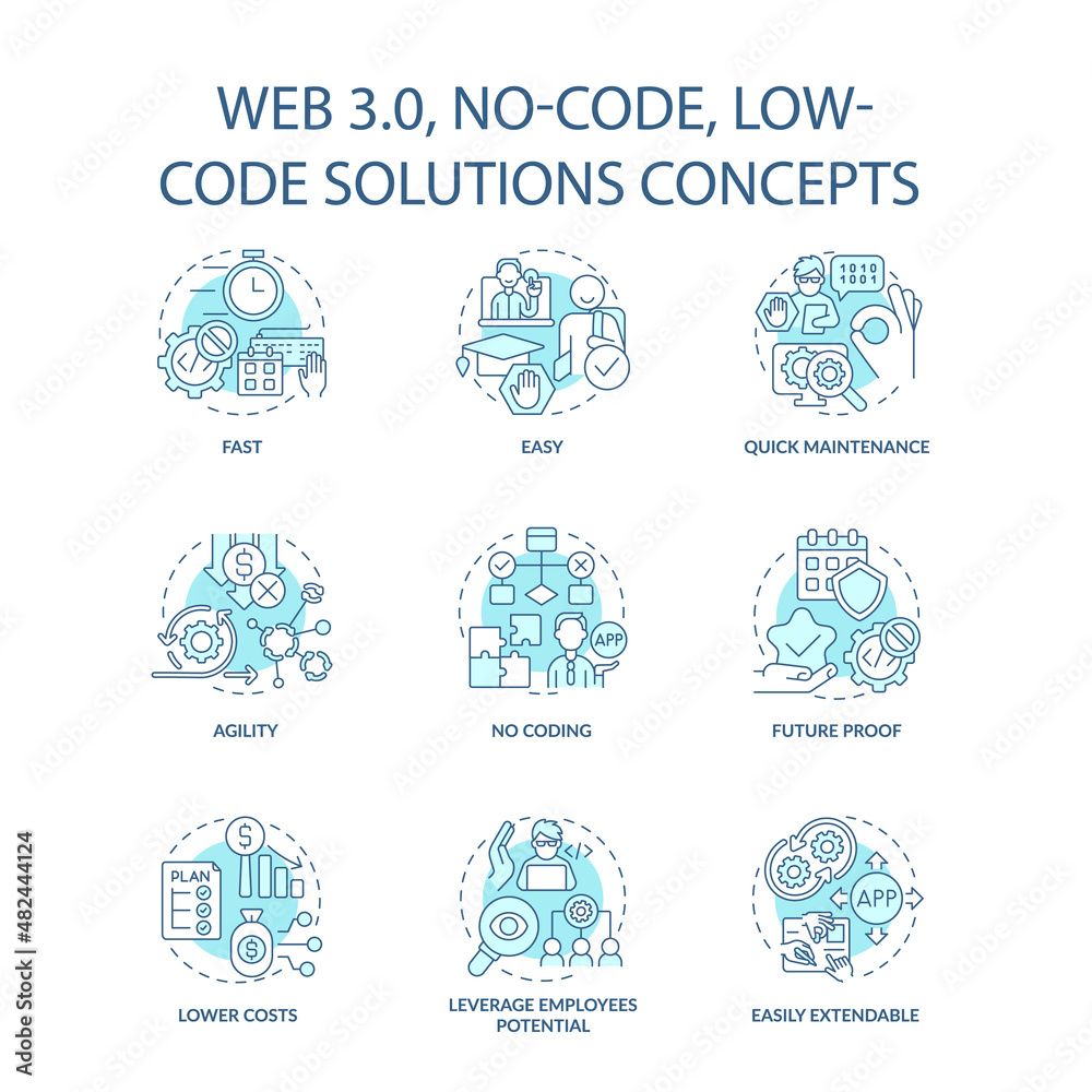 Web 3 0 turquoise concept icons set. Easy software development. No code idea thin line color illustrations. Isolated outline drawings. Editable stroke. Roboto-Medium, Myriad Pro-Bold fonts used