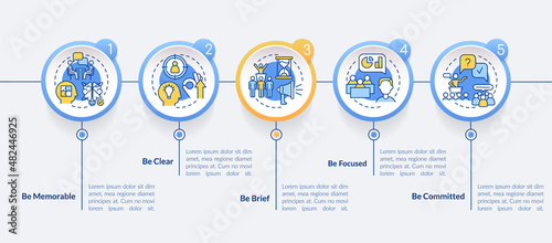 Business communication policies circle infographic template. Be clear. Data visualization with 5 steps. Process timeline info chart. Workflow layout with line icons. Lato-Bold, Regular fonts used