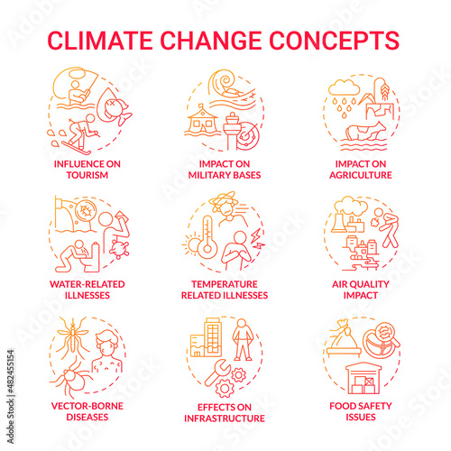 Climate change red gradient concept icons set. Global warming idea thin line color illustrations. Isolated outline drawings. Editable stroke. Roboto-Medium, Myriad Pro-Bold fonts used