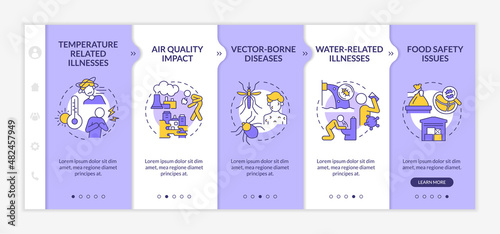 Impact of climate change on human health purple and white onboarding template. Responsive mobile website with linear concept icons. Web page walkthrough 5 step screens. Lato-Bold, Regular fonts used
