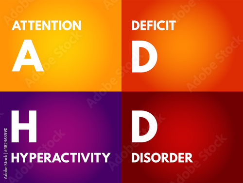 ADHD Attention Deficit Hyperactivity Disorder - brain disorder that affects how you pay attention, sit still, and control your behavior, medical acronym concept background