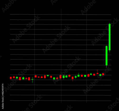 Stock exchange in bullish form with black background