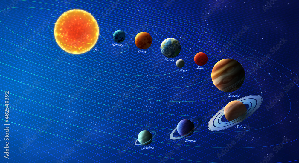 Solar system planets pattern vector illustration spiral arrangement ...