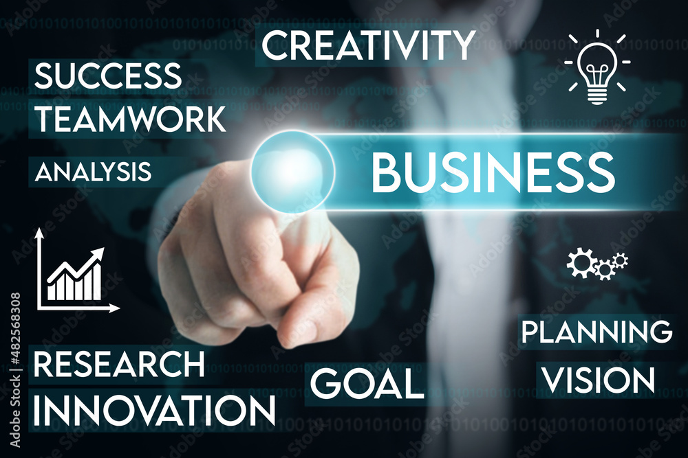 Business ,Concept to Business man , Digital Screen text , computer