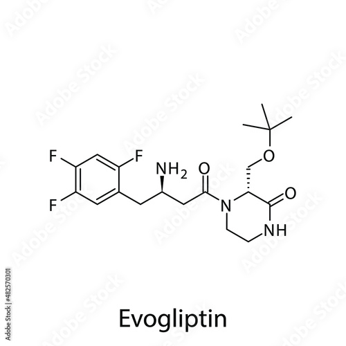 Evogliptin molecular structure, flat skeletal chemical formula. DPP4 inhibitor drug used to treat Diabetes type 2. Vector illustration.