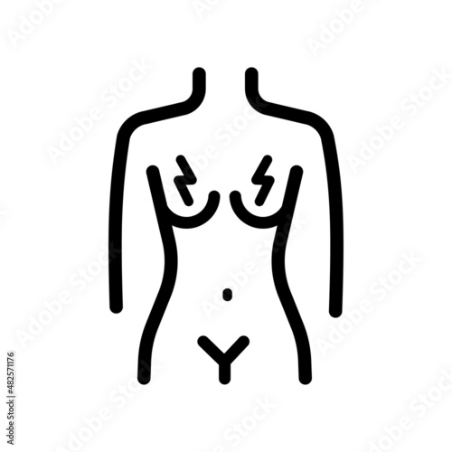Menstrual cramps and Sensitive Breast outline icon