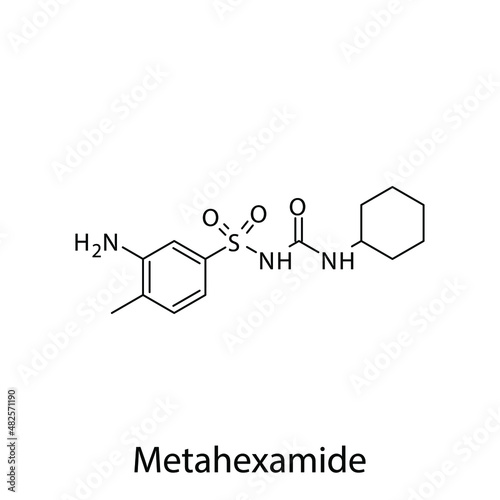 Metahexamide molecular structure, flat skeletal chemical formula. Sulfonylureas  drug used to treat Diabetes type 2. Vector illustration.