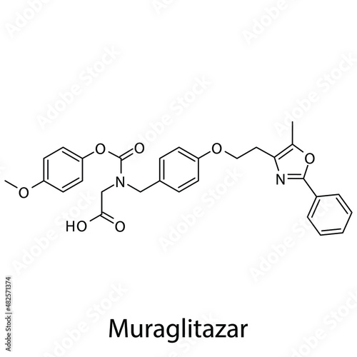 Muraglitazar molecular structure, flat skeletal chemical formula. Dual PPAR agonist drug used to treat Diabetes type 2. Vector illustration.