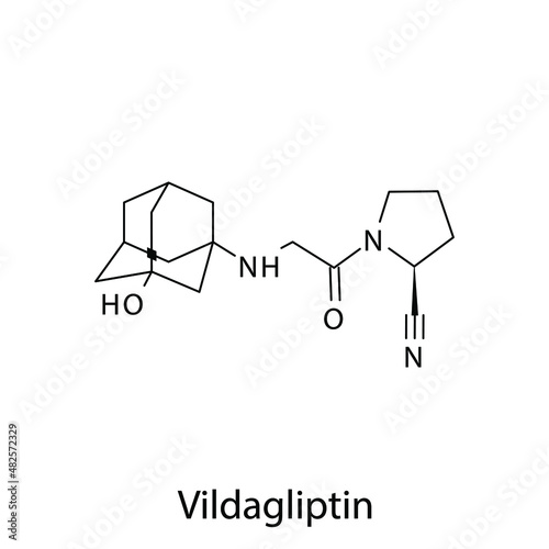 Vildagliptin molecular structure, flat skeletal chemical formula. DPP4 inhibitor drug used to treat Diabetes type 2. Vector illustration.