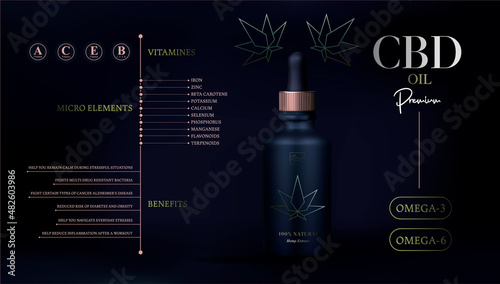 CBD oil benefits. Cannabis oil. Marijuana background. Realistic glass bottle with hemp oil. Mock up of cannabis oil extracts in jar. Medical Marijuana use flyer or banner. Recreational weed usage.