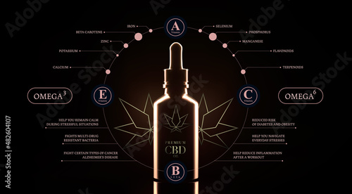 CBD oil benefits. Cannabis oil. Marijuana background. Realistic glass bottle with hemp oil. Mock up of cannabis oil extracts in jar. Medical Marijuana use flyer or banner. Recreational weed usage.