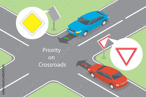 3D Isometric Flat Vector Conceptual Illustration of Priority On Crossroads, Safety Driving and Traffic Regulating Rules