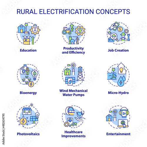 Rural electrification concept icons set. Access to electricity and lighting idea thin line color illustrations. Isolated outline drawings. Editable stroke. Roboto-Medium, Myriad Pro-Bold fonts used