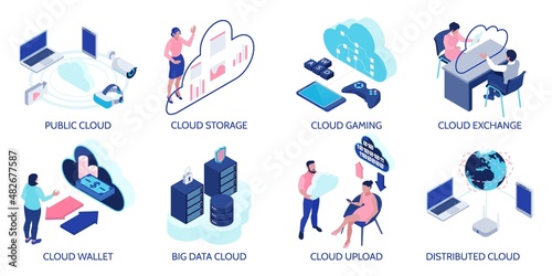 Cloud Technology Compositions Set