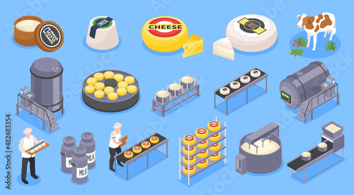 Isometric Cheese Production Icons