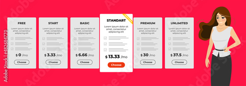 Pricing panels choice service or subscription plan. Businesswoman standing near different types of payment UI UX interface. Vector eps illustration template for web design and business