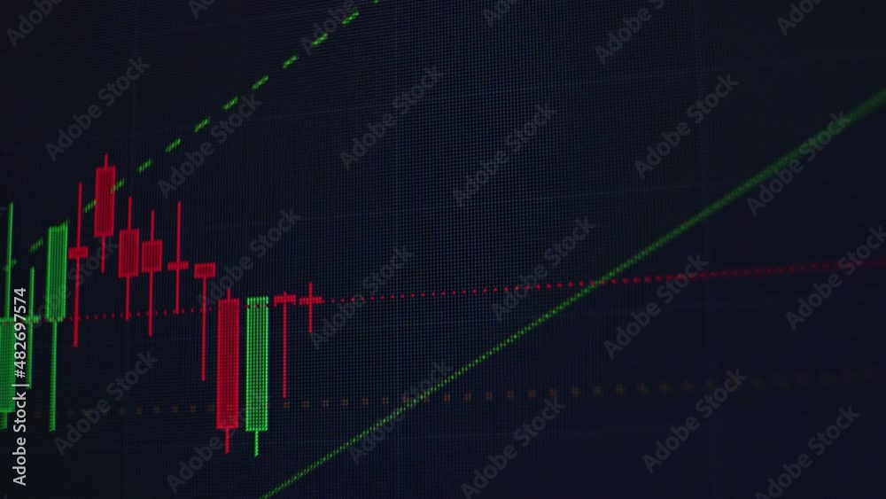 Stock exchange chart of the price of stocks, bonds indices or futures, on a computer monitor or scoreboard in a video of digital Japanese candlesticks. HD 4K 3840x2160 Stock exchange chart of the price of stocks, bonds indices or futures, on a computer monitor or scoreboard in a video of digital Japanese candlesticks. HD 4K 3840x2160