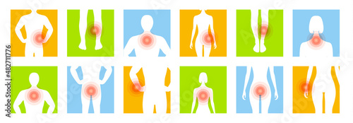 Pain on body. Pain syndrome, inflammatory process, disease, graphic for medical and pharmaceutical poster and banner. Vector illustration.