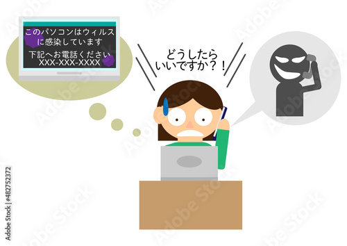 サポート詐欺に遭遇してしまった人