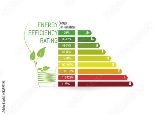 Energy efficiency rating.
Vector illustration of energy efficiency rating of insulated home in the background. Improvement of energetic house. 